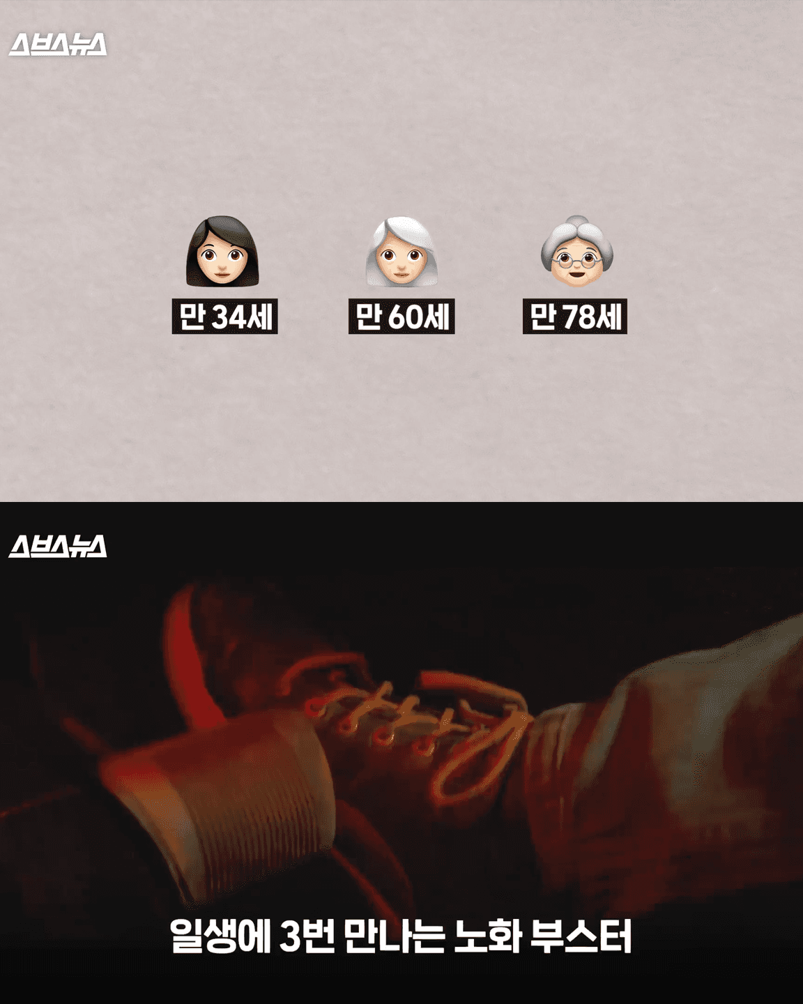 30대 중반부터 갑자기 확 늙는 이유