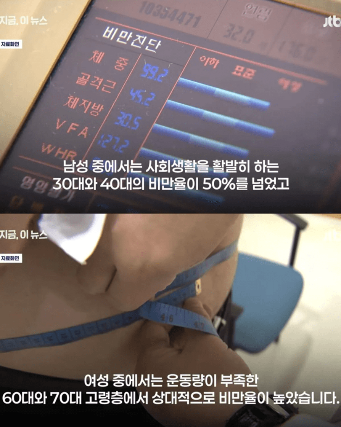 심각한 수준이라는 요즘 남성 비만율